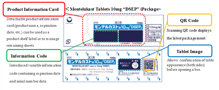 Daiichi Sankyo Launches New Generic Drugs Through Its Daiichi Sankyo ...